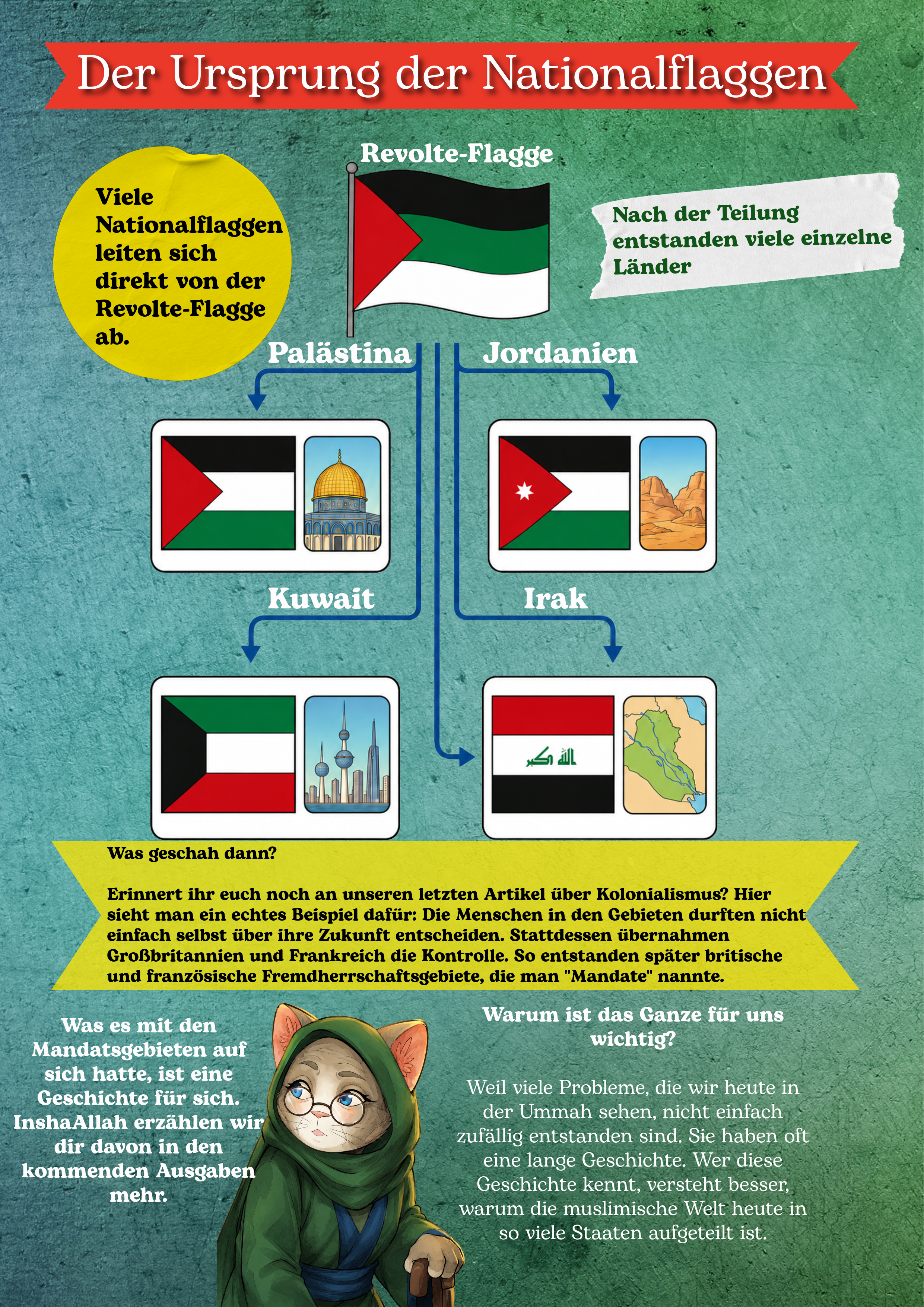 Young Sabiqoon Magazin Ausgabe 2